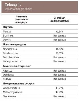 Как купить наркотик в кракен